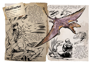 Dossier Dimorphodon.png