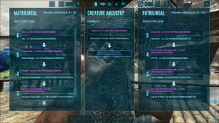 Rex start lvl family tree.jpg